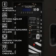 Equipos de Música