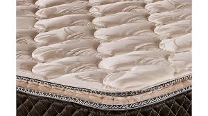 Colchones Espuma