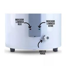 Termotanques