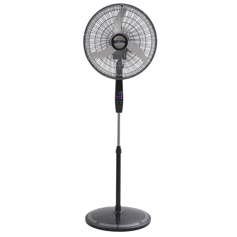 Ventiladores